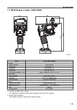 Preview for 23 page of Sakai RS45 Manual