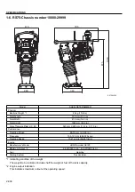 Preview for 24 page of Sakai RS45 Manual