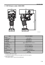 Preview for 25 page of Sakai RS45 Manual