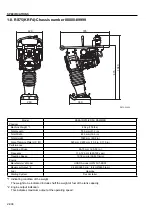 Preview for 26 page of Sakai RS45 Manual