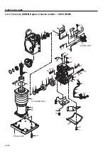 Preview for 88 page of Sakai RS45 Manual