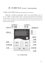 Preview for 18 page of Sako SKI-70 Manual