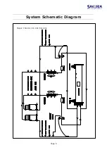 Preview for 7 page of Sakura FCA 201 Technical Manual