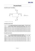 Preview for 16 page of Sakura FCA 201 Technical Manual