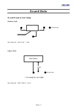 Preview for 14 page of Sakura FVCA-40 B Manual