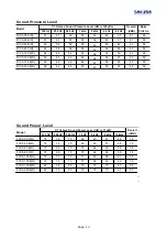 Preview for 15 page of Sakura FVCA-40 B Manual