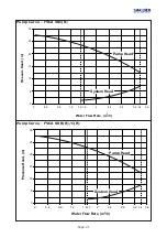 Preview for 22 page of Sakura FVCA-40 B Manual