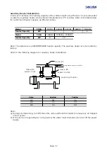 Preview for 38 page of Sakura FVCA-40 B Manual