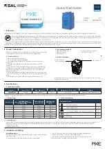 Preview for 1 page of SAL PIXIE Smart Switch G3 Quick Start Manual