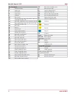 Preview for 20 page of Salda AmberAir Compact 4 CX P Mounting And Installation Instructions Manual