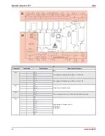 Preview for 34 page of Salda AmberAir Compact 4 CX P Mounting And Installation Instructions Manual