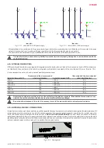 Preview for 15 page of Salda AMBERAIR COMPACT S-CX H Operation, Installation & Maintenance Instructions