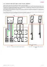 Preview for 17 page of Salda AMBERAIR COMPACT S-CX H Operation, Installation & Maintenance Instructions