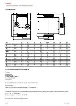 Preview for 28 page of Salda AVS 100 Mounting And Installation Instruction