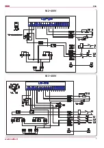 Preview for 9 page of Salda EKA 1 Installation Instruction