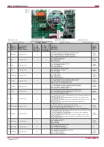 Preview for 20 page of Salda HW EKO 3.0 Technical Manual