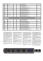 Preview for 20 page of Salda RIRS 1200VW EKO 3.0 Technical Manual