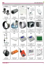 Preview for 13 page of Salda RIRS 350PW EKO 3.0 Technical Manual