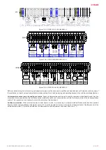 Preview for 17 page of Salda RIRS EKO 3.0 1200 HE Mounting And Installation Instruction