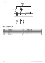 Preview for 18 page of Salda RIRS EKO 3.0 1200 HE Mounting And Installation Instruction