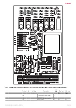 Preview for 19 page of Salda RIRS EKO 3.0 1200 HE Mounting And Installation Instruction