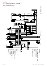 Preview for 22 page of Salda RIRS EKO 3.0 1200 HE Mounting And Installation Instruction