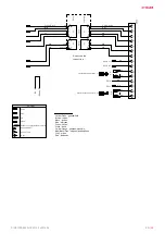 Preview for 29 page of Salda RIRS EKO 3.0 1200 HE Mounting And Installation Instruction