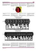 Preview for 20 page of Salda RIS 2500HW EKO 3.0 Technical Manual