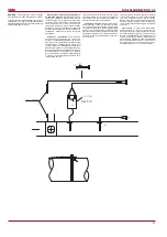 Preview for 21 page of Salda RIS 2500HW EKO 3.0 Technical Manual