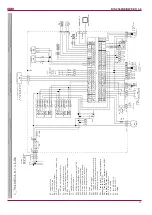 Preview for 31 page of Salda RIS 2500HW EKO 3.0 Technical Manual