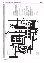 Preview for 32 page of Salda RIS 3500HE EC 3.0 Technical Manual