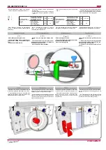 Preview for 6 page of Salda RIS 400PE EKO 3.0 Technical Manual