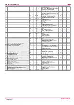 Preview for 30 page of Salda RIS 400PE EKO 3.0 Technical Manual