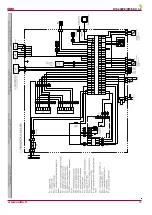 Preview for 33 page of Salda RIS 400PE EKO 3.0 Technical Manual