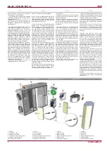 Preview for 6 page of Salda RIS 400PE/PW EKO 3.0 Technical Manual