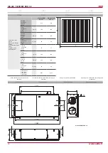 Preview for 12 page of Salda RIS 400PE/PW EKO 3.0 Technical Manual