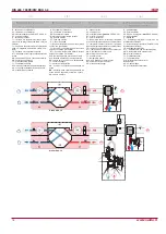 Preview for 16 page of Salda RIS 400PE/PW EKO 3.0 Technical Manual