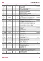 Preview for 23 page of Salda RIS 400PE/PW EKO 3.0 Technical Manual