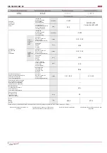 Preview for 8 page of Salda RIS 5500HE EC Technical Manual