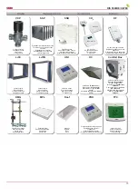 Preview for 13 page of Salda RIS 5500HE EC Technical Manual