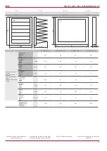 Preview for 11 page of Salda RIS 700HE/HW EKO 3.0 Technical Manual