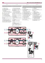 Preview for 15 page of Salda RIS 700HE/HW EKO 3.0 Technical Manual