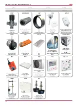 Preview for 16 page of Salda RIS 700HE/HW EKO 3.0 Technical Manual