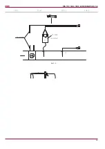 Preview for 25 page of Salda RIS 700HE/HW EKO 3.0 Technical Manual