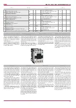 Preview for 33 page of Salda RIS 700HE/HW EKO 3.0 Technical Manual