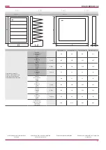 Preview for 11 page of Salda RIS 700VE/VW EKO 3.0 Technical Manual