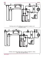 Preview for 25 page of Salda SIG 6-17 Installation And Maintenance Manual