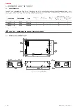 Preview for 6 page of Salda Smarty 2X P S300 Mounting And Installation Instruction