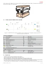 Preview for 11 page of Salda Smarty 2X P S300 Mounting And Installation Instruction