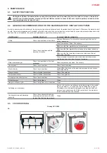 Preview for 15 page of Salda Smarty 2X P S300 Mounting And Installation Instruction